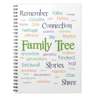 Carnet Art des mots de l'arborescence des familles