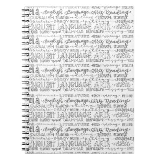 Carnet Arts de langue anglaise