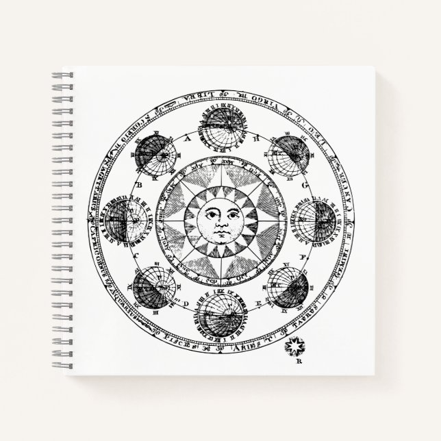 Carnet Astrologie vintage Roue Zodiaque (Devant)