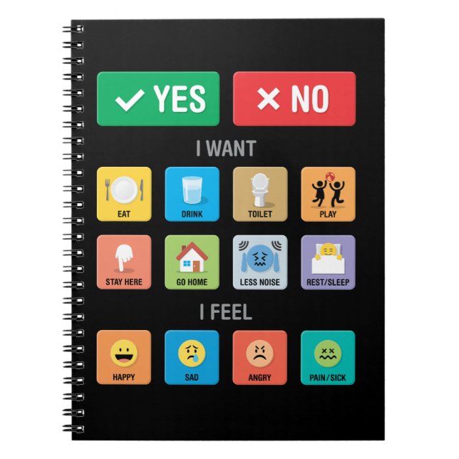 Carnet Autisme anglais AAC PECS Pointing Communication 01 (Devant)