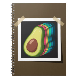 Carnet Avocado Retro Photo Color Scheme Fruit Vintage