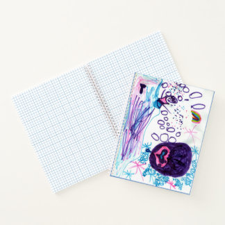 Carnet Bébé hurleur