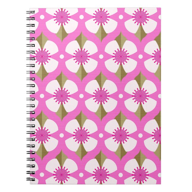 Carnet Beurre rose (Devant)