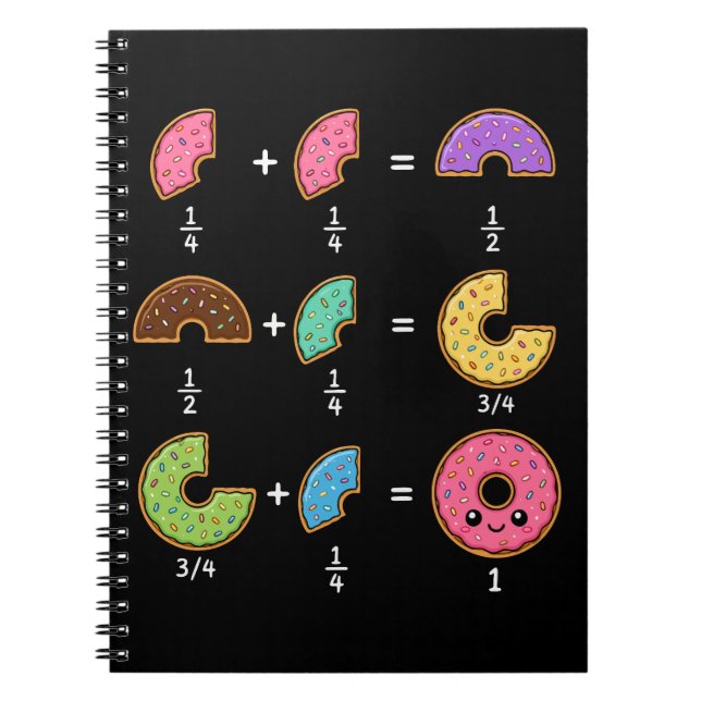 Carnet Blagues de maths sur les fractions de beignets (Devant)
