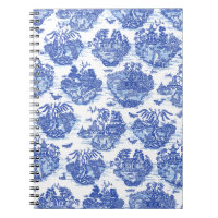 Blue Willow Animal Rabbit Renard Renard Oiseau Toi
