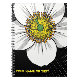 Carnet Botanical Blizzard: The Eucryphia cordifolia