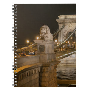 Carnet Budapest, Hongrie