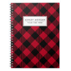 Buffle rouge et noir, Motif Plaid