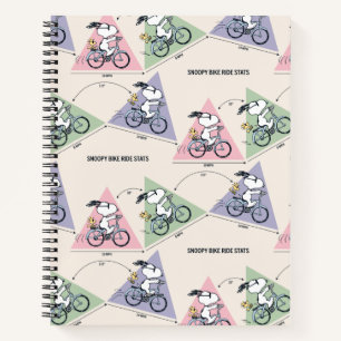 Carnet cacahuètes   Snoopy Bike Ride Stats