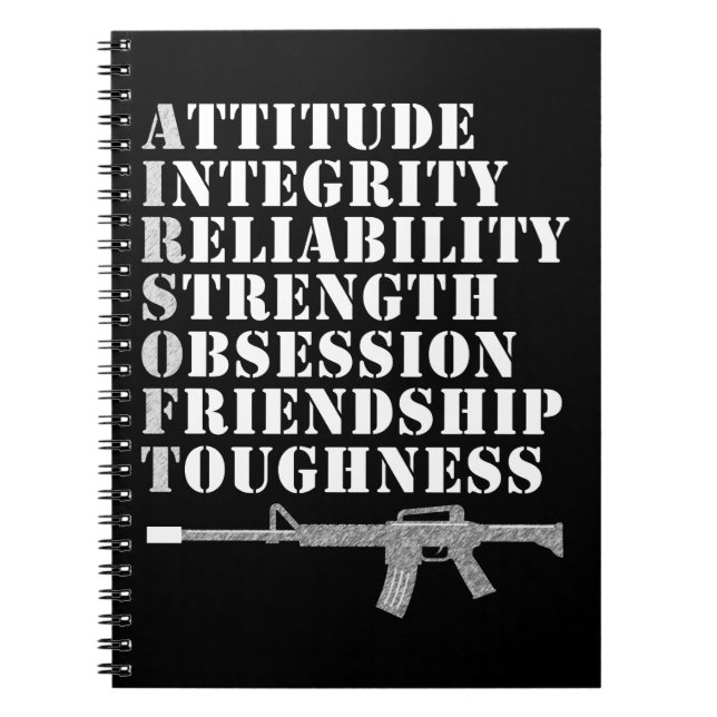 Carnet Cadeau frais d'Airsoft (Devant)
