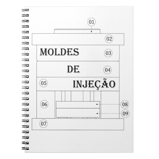 Carnet Caderno - moulures de injecao (Devant)