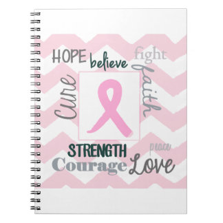 Carnet Cancer du sein