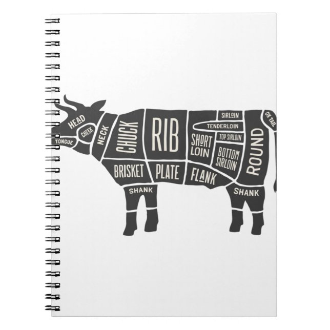 Carnet Carte du boucher de vache (Devant)