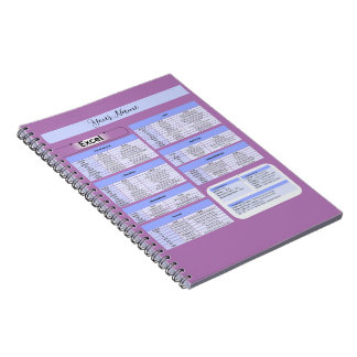 Carnet Carte souris de productivité - Raccourcis Excel