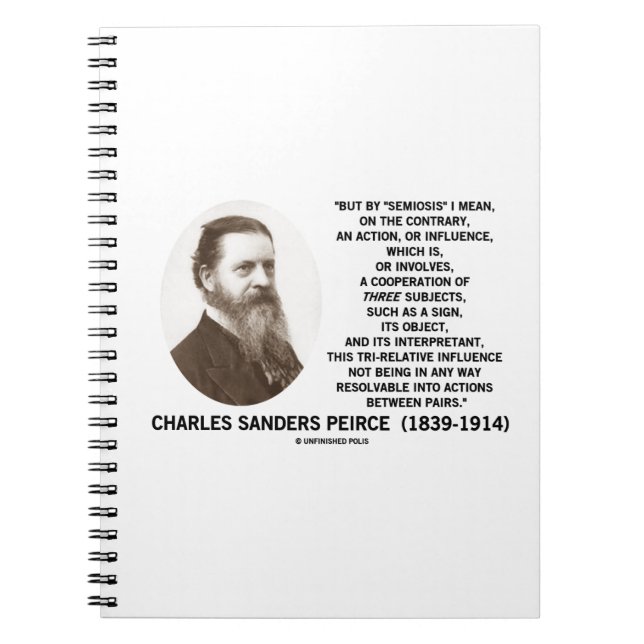 Carnet Citation de Peirce d'objet de signe de sujets de (Devant)