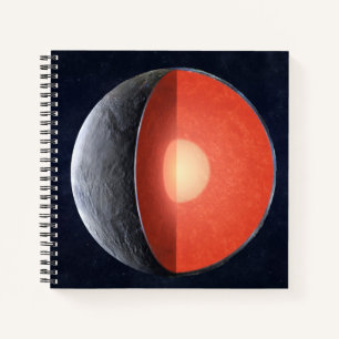 Carnet Comment Une Planète Rocheuse Se Forme.