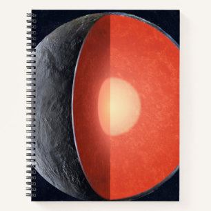Carnet Comment Une Planète Rocheuse Se Forme.