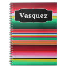 Couverture mexicaine de Serape d'Espagnol fait sur