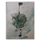 Création dans le processus