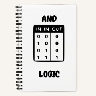Carnet Cuaderno Cuadriculado And Logic Gridded