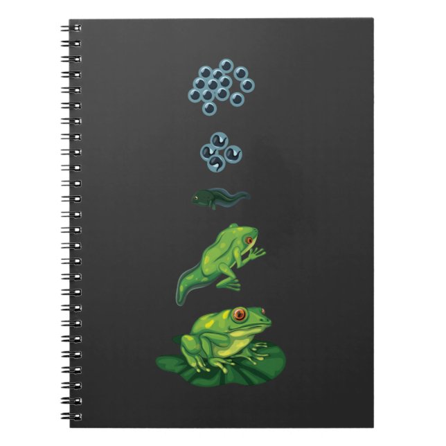Carnet Cycle de vie Grenouille Métamorphose Oeuf Tadpole  (Devant)