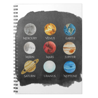 Carnet d'aquarelle de système solaire