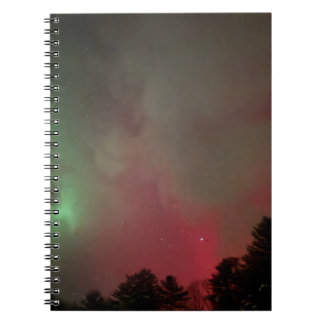 Carnet de bord des méchants aurores boréales