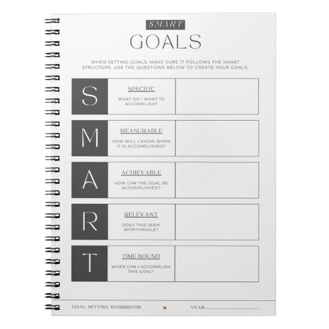 Carnet de définition des objectifs (Devant)
