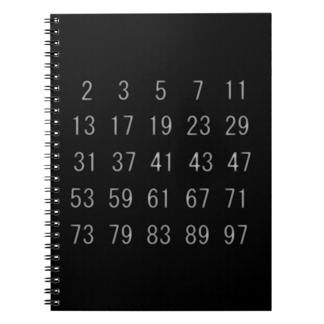 Carnet de geek de la Science de Mathmatics de (Devant)