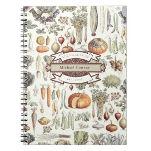 Carnet de recettes de cuisine végétale d'Adolphe M