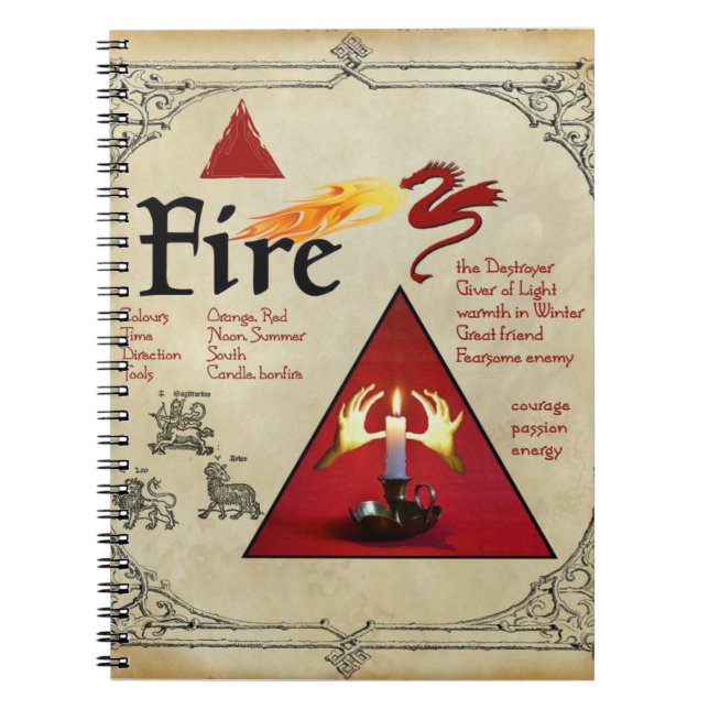 Carnet d'élément incendie (Devant)