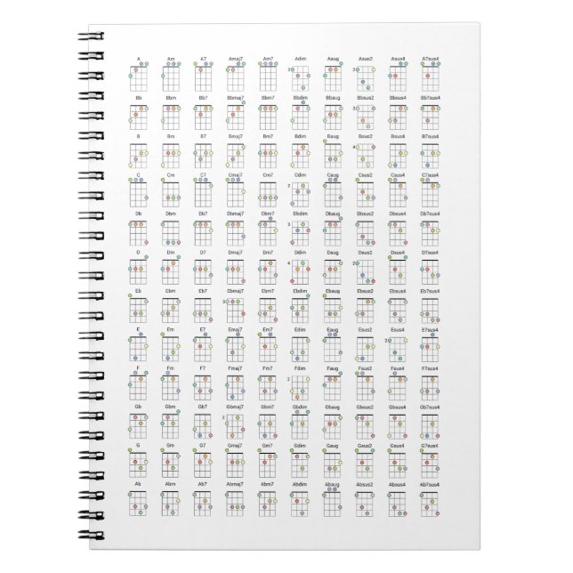 Carnet Diagramme de corde Ukulele Diagramme de référence  (Devant)
