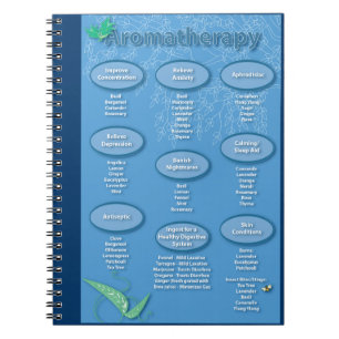 Carnet Diagramme de référence rapide d'aromathérapie