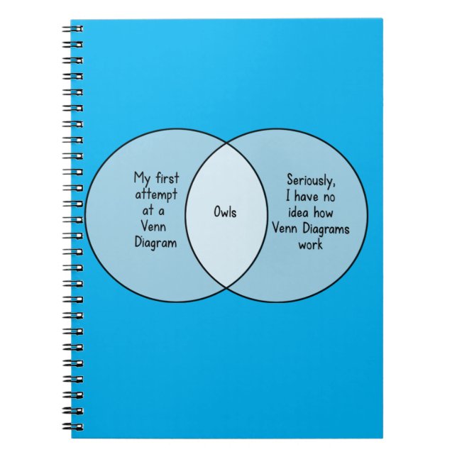 Carnet Diagramme drôle de Venn de hiboux (Devant)