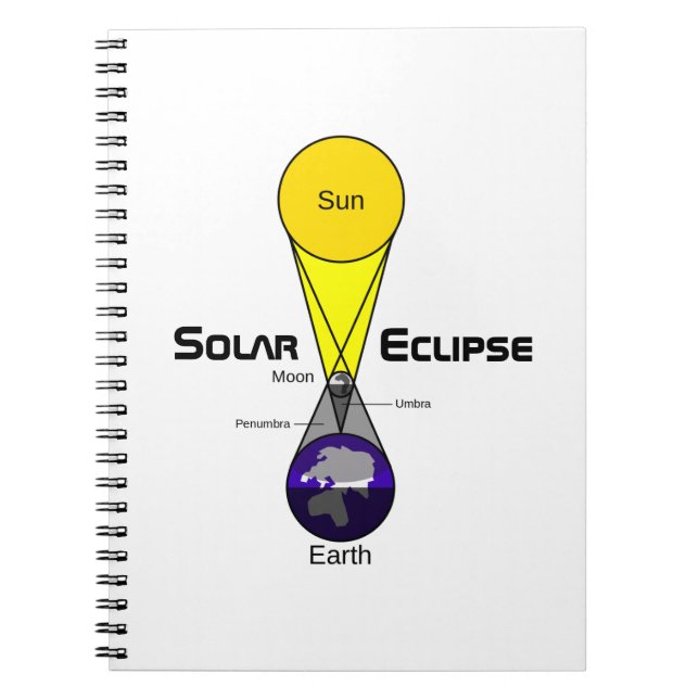 Carnet Diagramme Éclipse solaire (Devant)