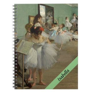 Carnet Don pour Ballerina Dancer : Girl Considérant Balle
