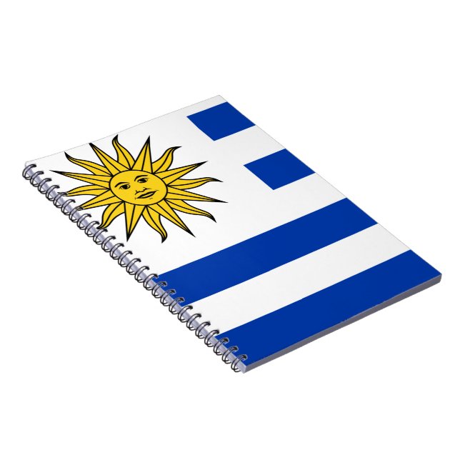Carnet Drapeau de l'Uruguay (Côté Droit)