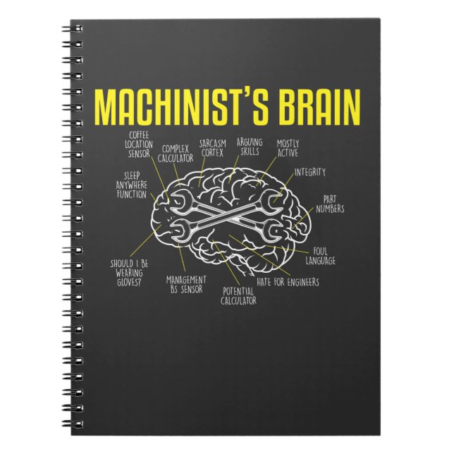 Carnet Drôle Machiniste Définition Devis Opérateur mécani (Devant)
