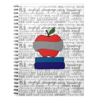 Carnet ELA : Customisez-Le !