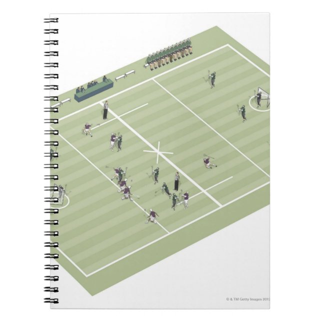 Carnet Emplacement et positions de la crosse (Devant)
