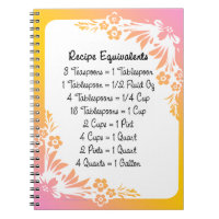 Équivalents de mesure Cuisine Helper Floral