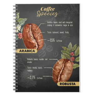 Carnet Espèces de café Lover Coffee
