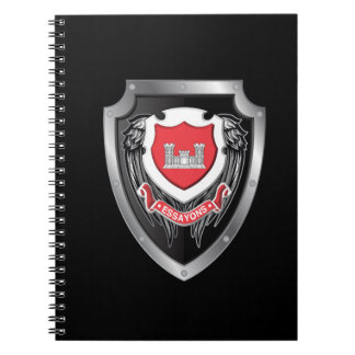 Carnet Essayons