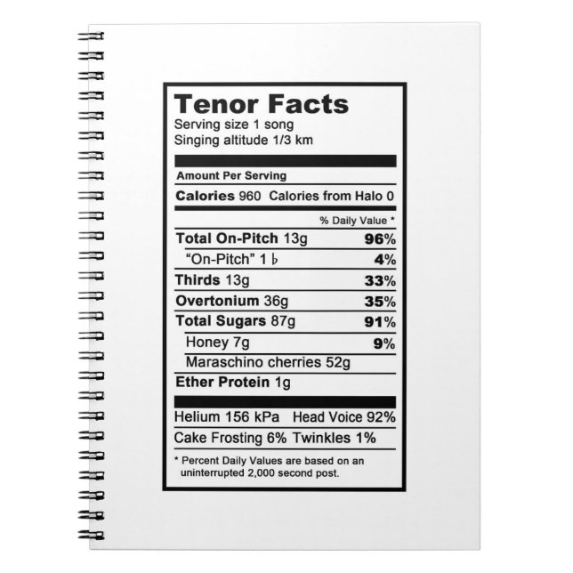 Carnet "Étiquette de l'information nutritionnelle " de (Devant)