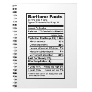 Carnet "Étiquette de l'information nutritionnelle " de
