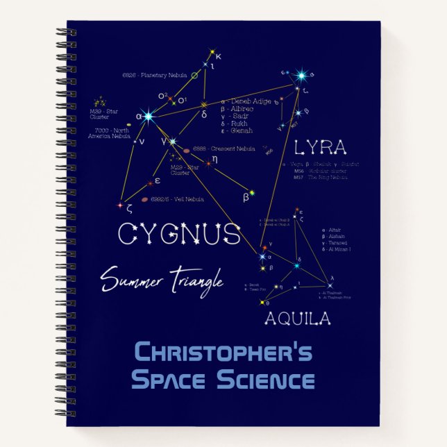 Carnet Étoiles triangulaires d'été de l'hémisphère Nord (Devant)