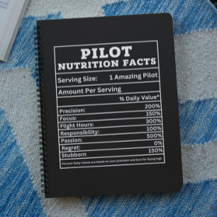 Carnet Faits nutritionnels du pilote – Conception de cade