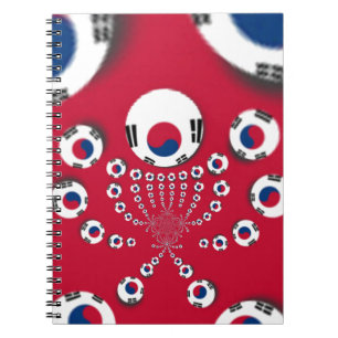 Carnet Football.