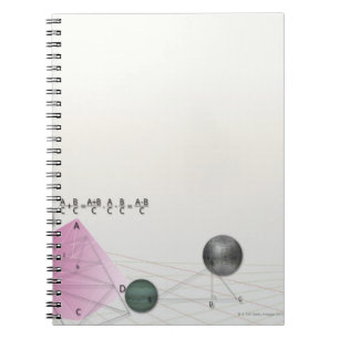 Carnet Formule, graphique, symboles 3 de maths