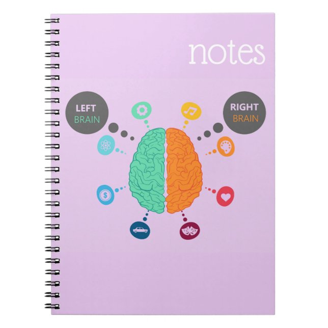 Carnet gauche et droit de cerveau d'humain (Devant)